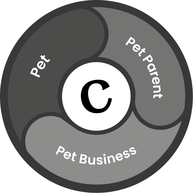 Cuddles Flywheel