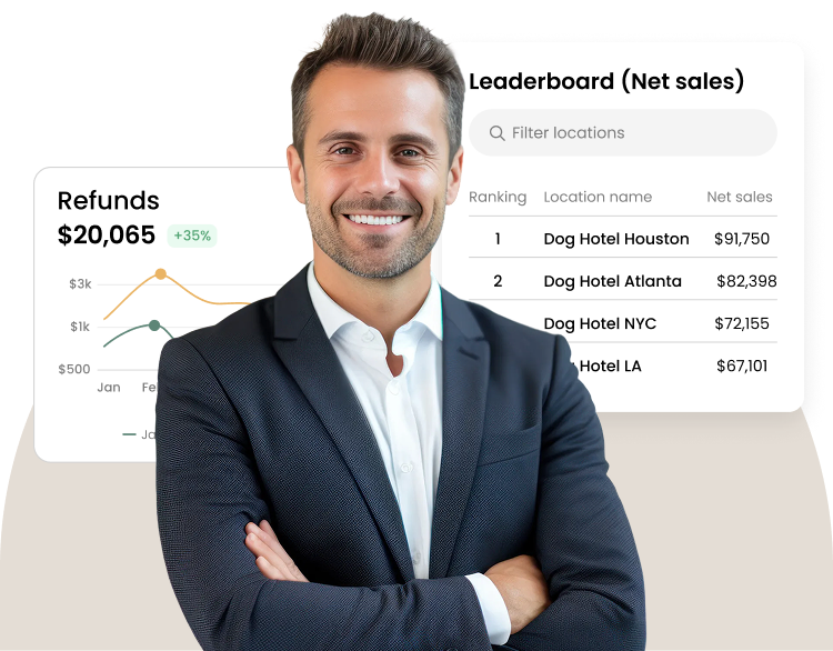 Cuddles Cuddles is the best all-in-one platform to centralize operations, elevate client experiences, and scale your pet care brand with confidence.