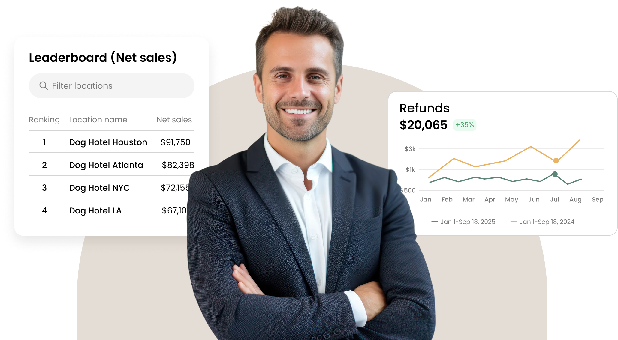 Cuddles Cuddles is the best all-in-one platform to centralize operations, elevate client experiences, and scale your pet care brand with confidence.