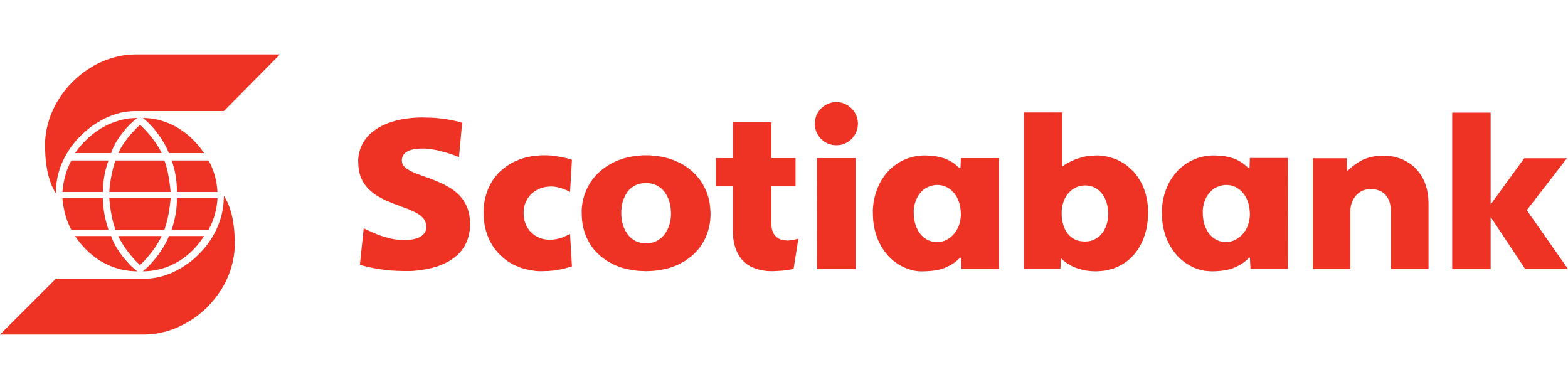 Scotiabank
